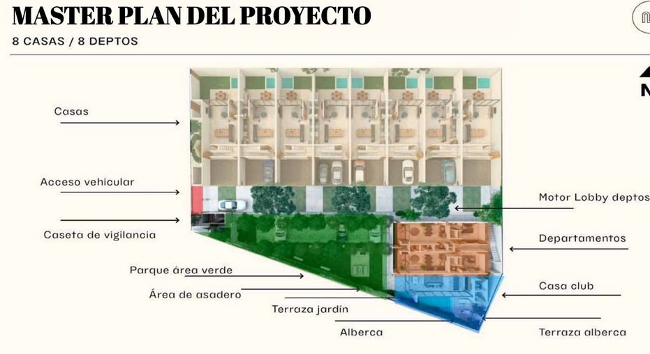 11 of 27: masterplan