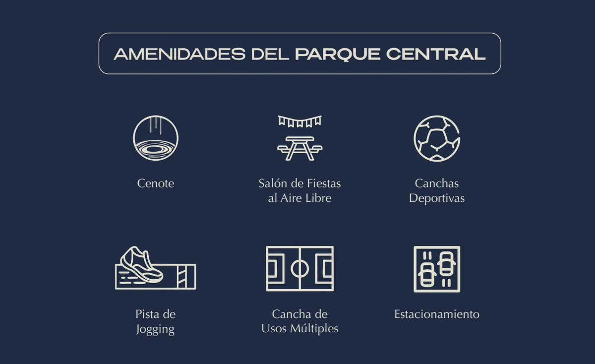 7 of 10: AMENIDADES EN CLUSTER