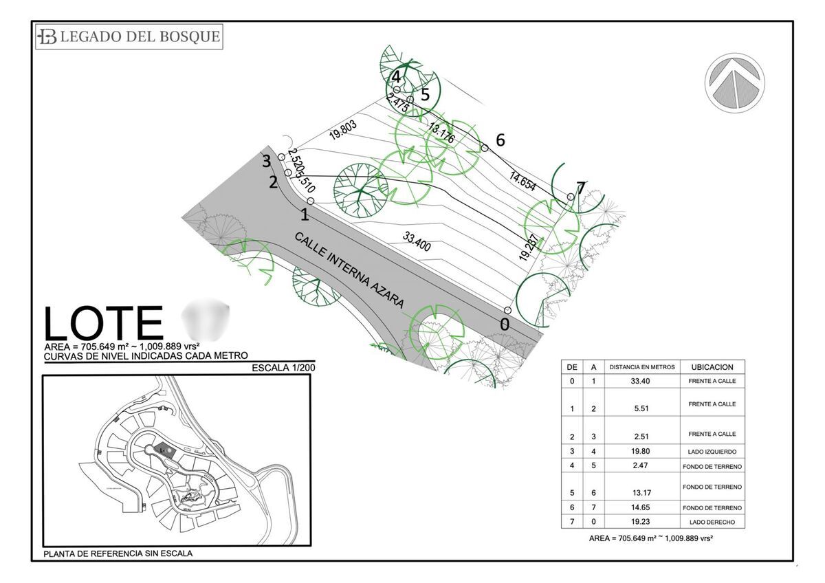 AZARA/ Legado Del Bosque/Terreno en Venta,  Zona 16 - Miniatura 3