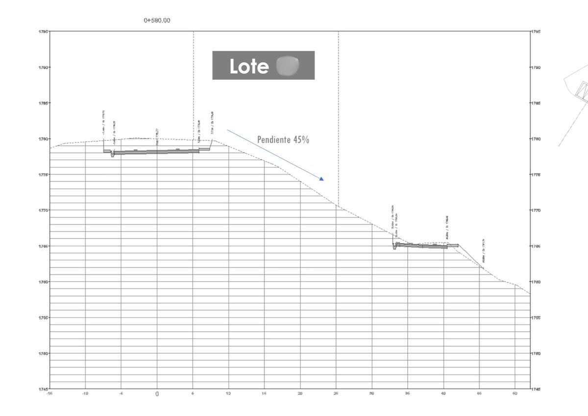 AZARA/ Legado Del Bosque/Terreno en Venta,  Zona 16 - Miniatura 4