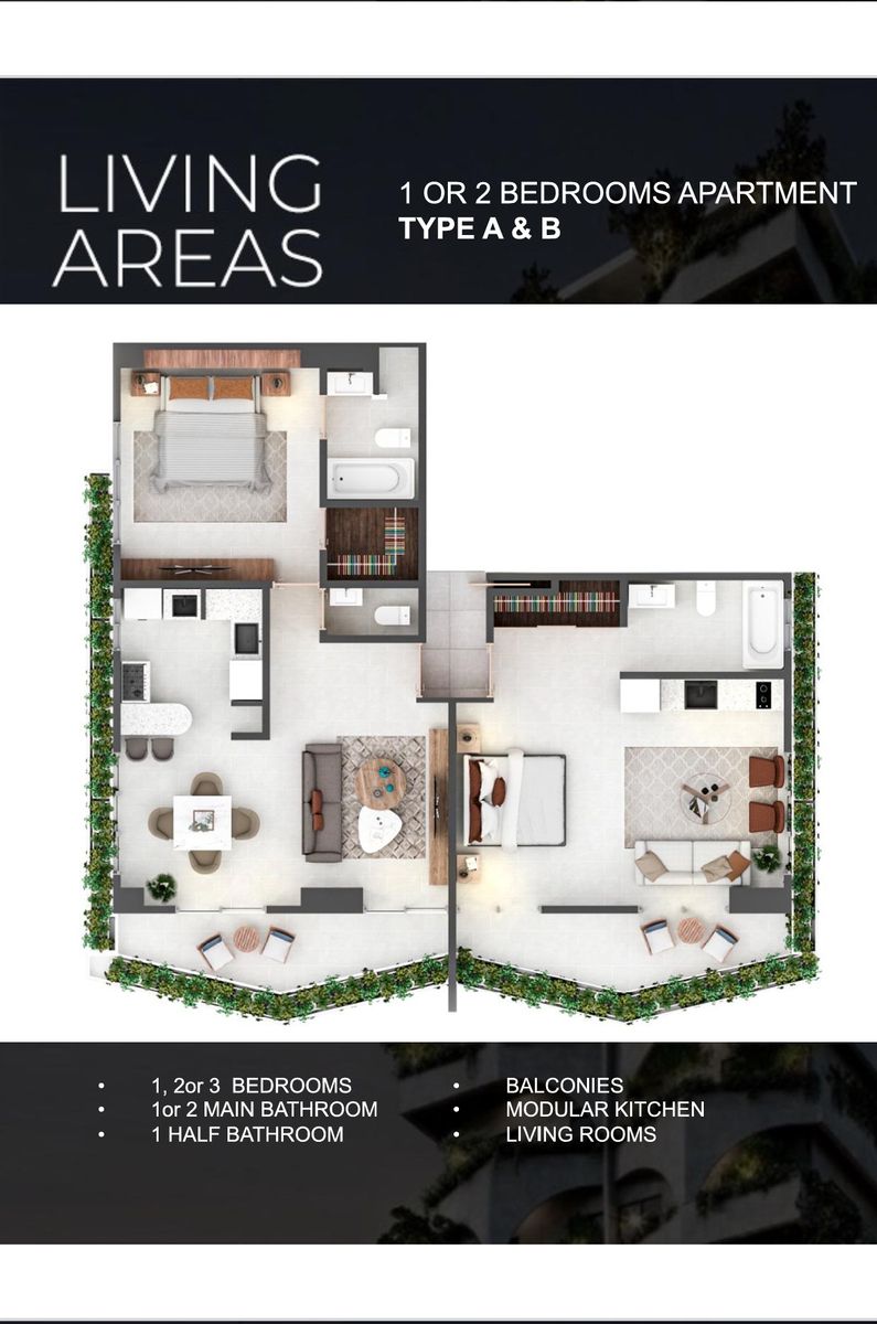 3 de 14: 1. 2. 3 habitaciones