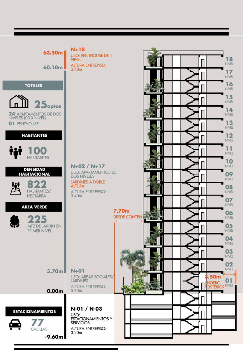 6 de 12: Descripción del edificio