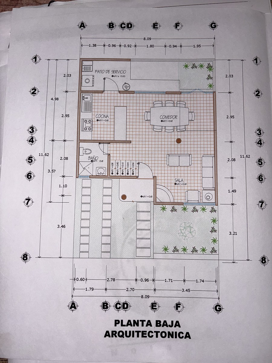 20 of 23: Distribucion