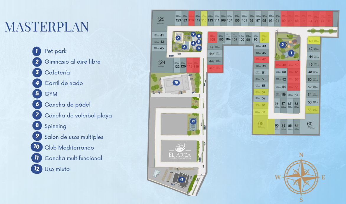 5 de 23: MASTER PLAN