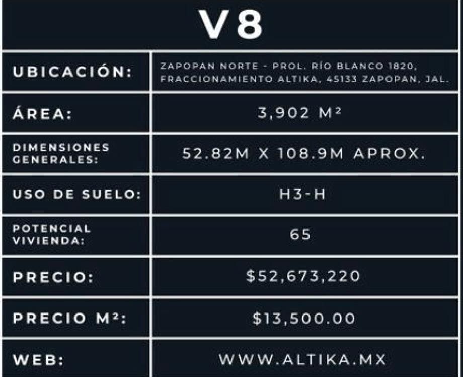 Terreno en Venta - El centinela, Zapopan. - foto 4