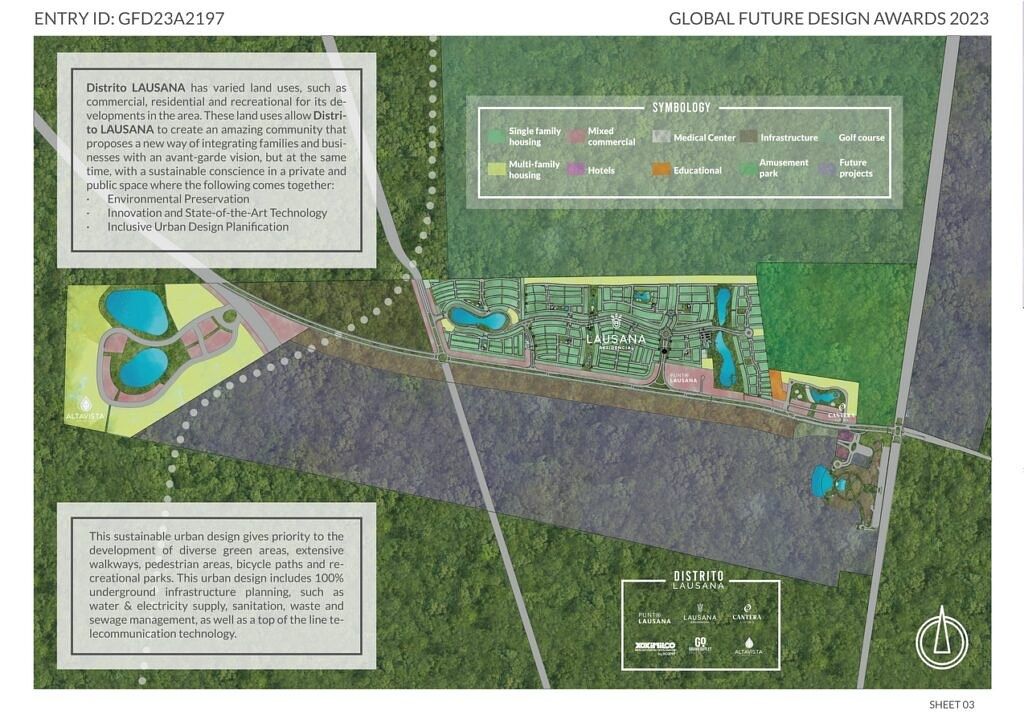 14 de 14: Distrito Lausana Future Growth