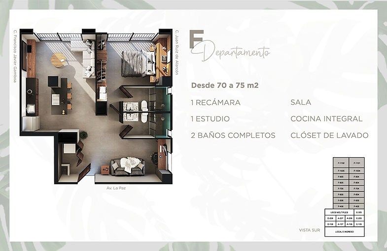 14 de 14: Distribución