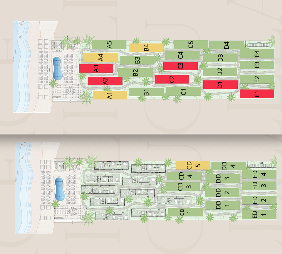 4 of 22: Disponibilidad