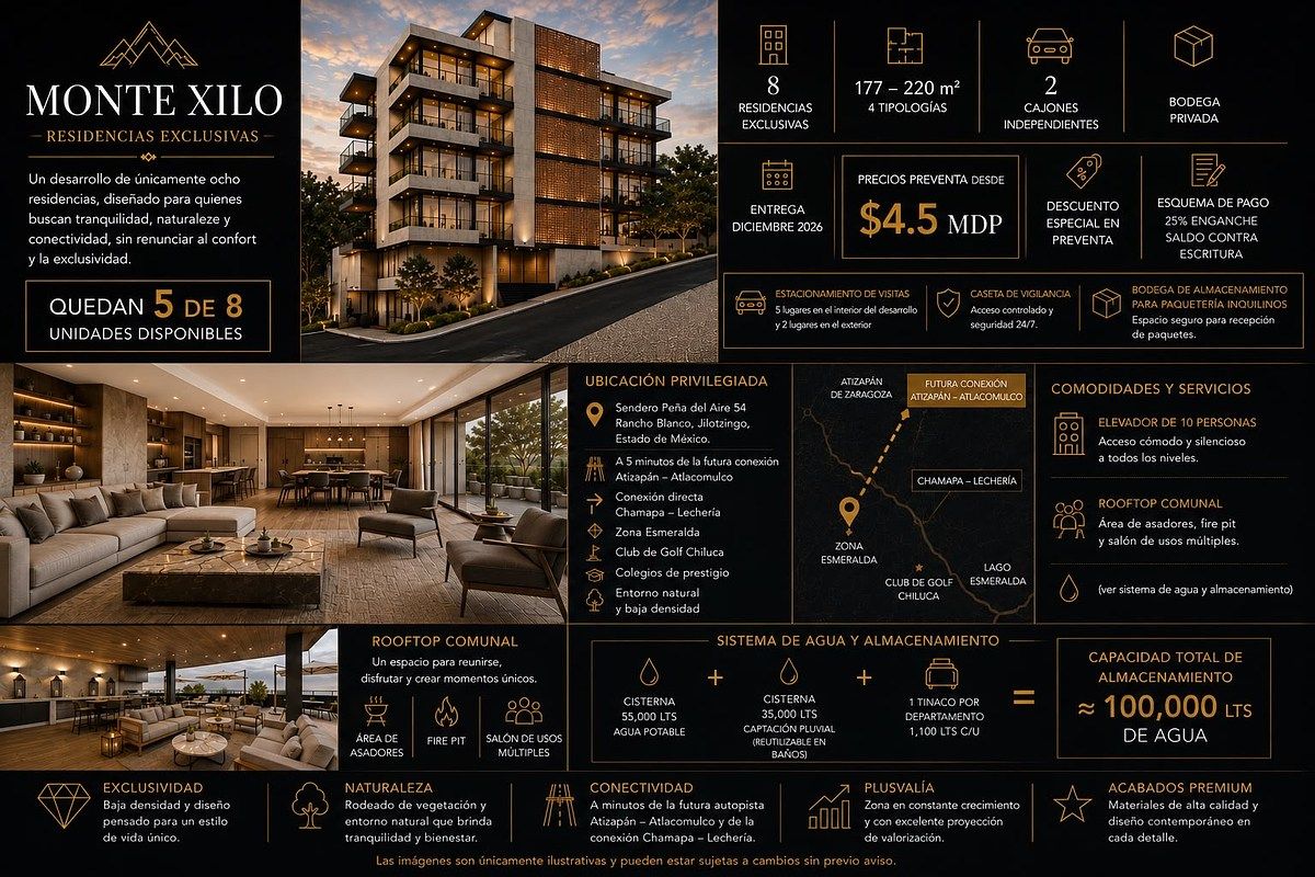Apartamento em Santa Ana Jilotzingo, Santa Ana Jilotzingo, foto 2 de 22