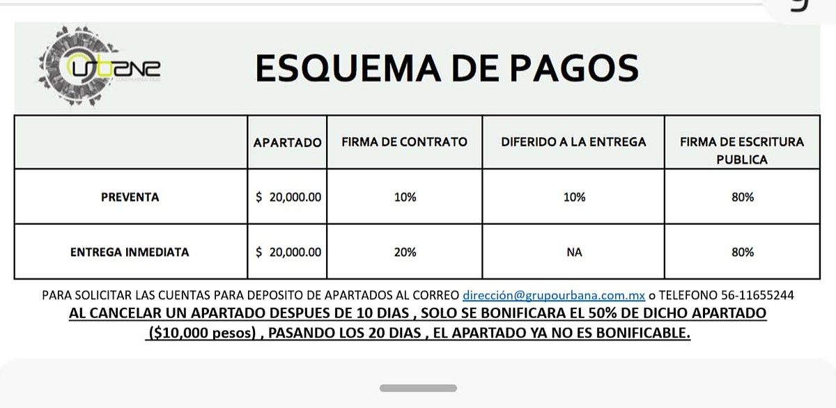 Apartamento em Portales Oriente, Benito Juárez, foto 30 de 30