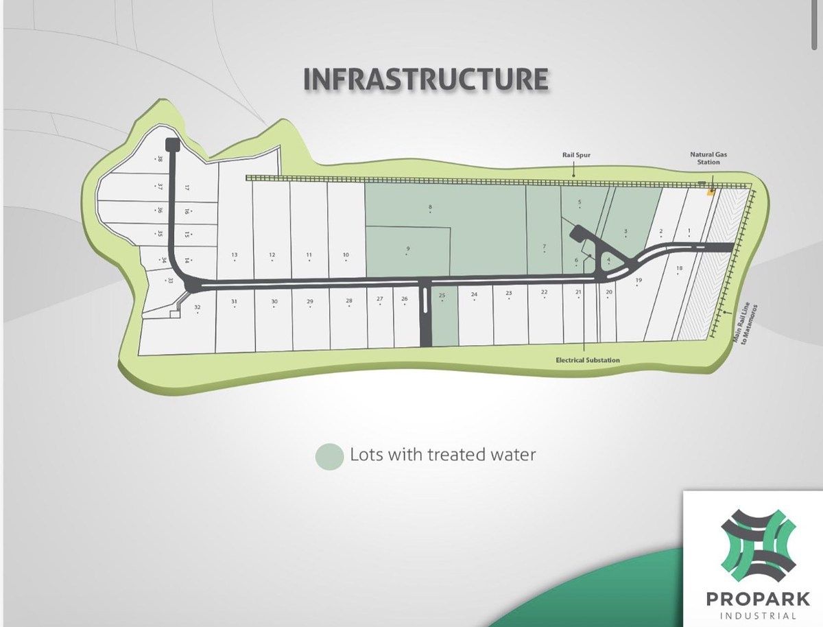 7 de 8: Pregunta por la disponibilidad