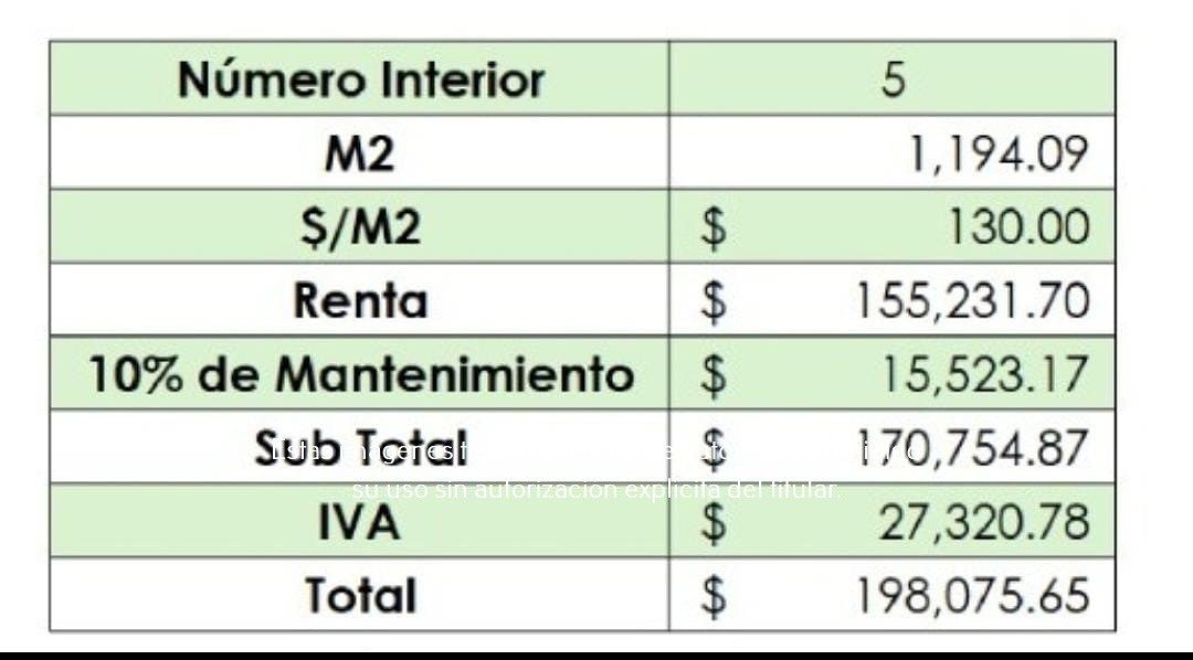 3 de 5: Bodega en Renta en Parque Industrial La Puerta, Santa Catari
