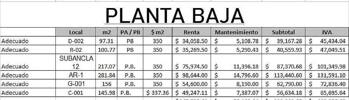 7 of 18: Tenemos varias opciones