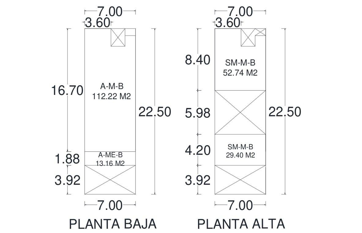 41 de 42: Distribución