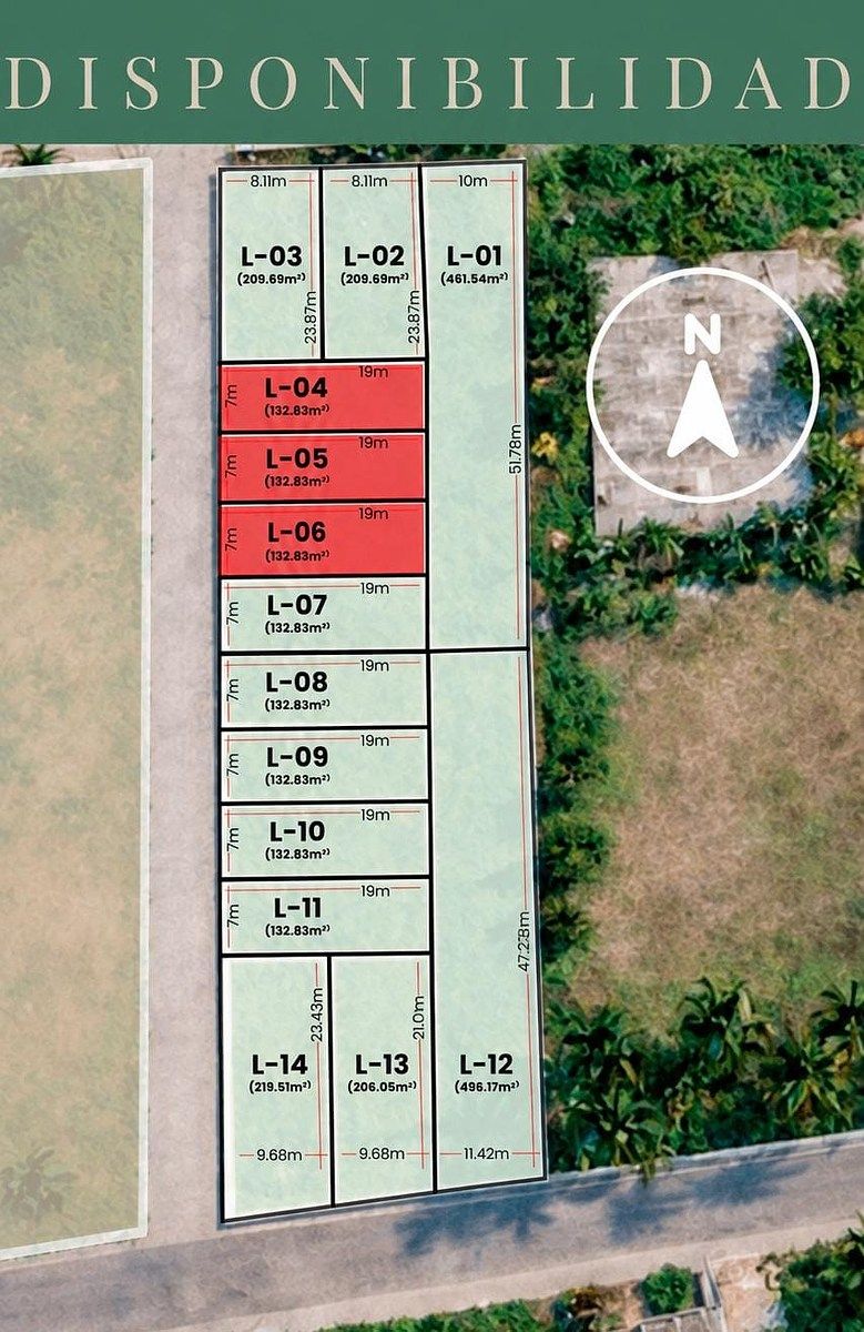 Disponibilidad, foto 2 de 15