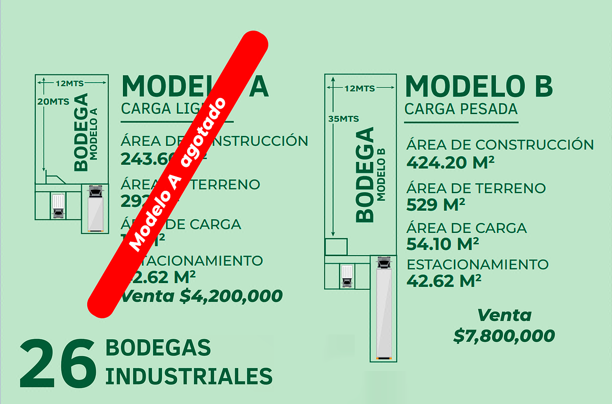 Lok Park: Hub Logístico del Sureste - foto 5