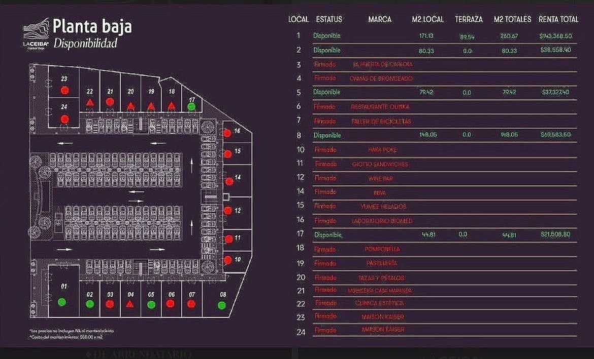 5 of 18: Disponibles en verde