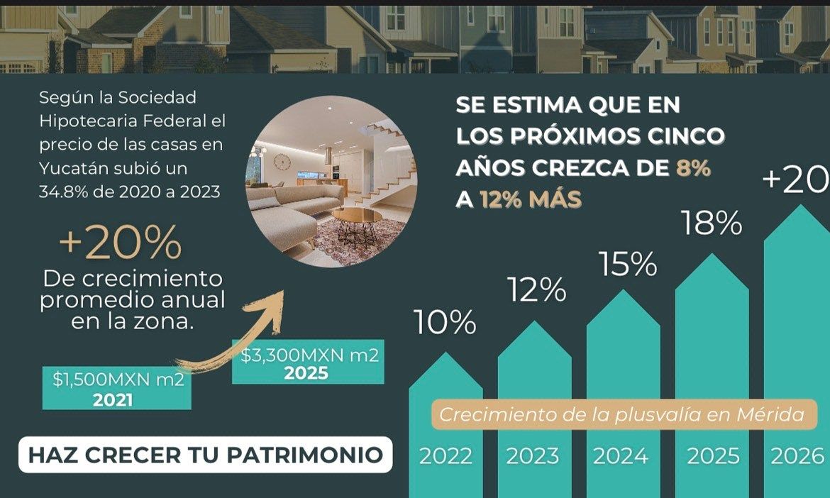 Invierte en tu futuro: Lotes residenciales con alta plusvalía y financiamiento s - foto 4