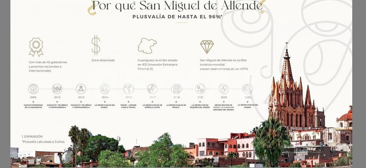 23 de 24