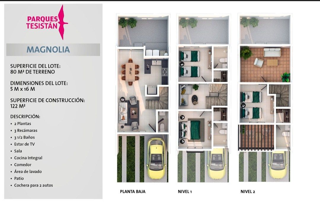 2 de 5: PLANO