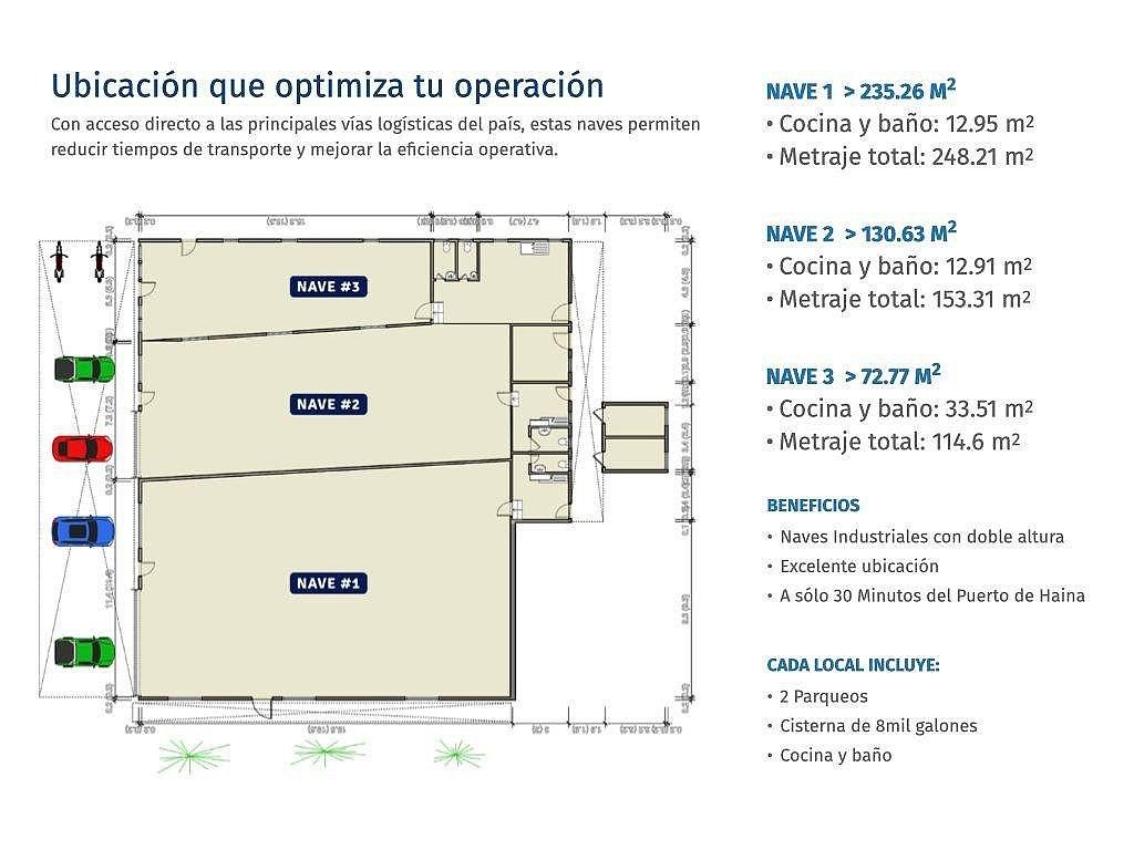Nave en Santo Domingo Oeste, foto 3 de 5