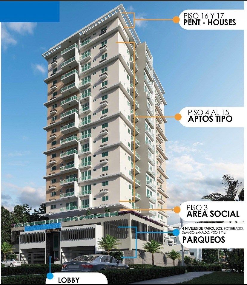 Apartamento en Alma Rosa I, Santo Domingo Este, foto 2 de 10