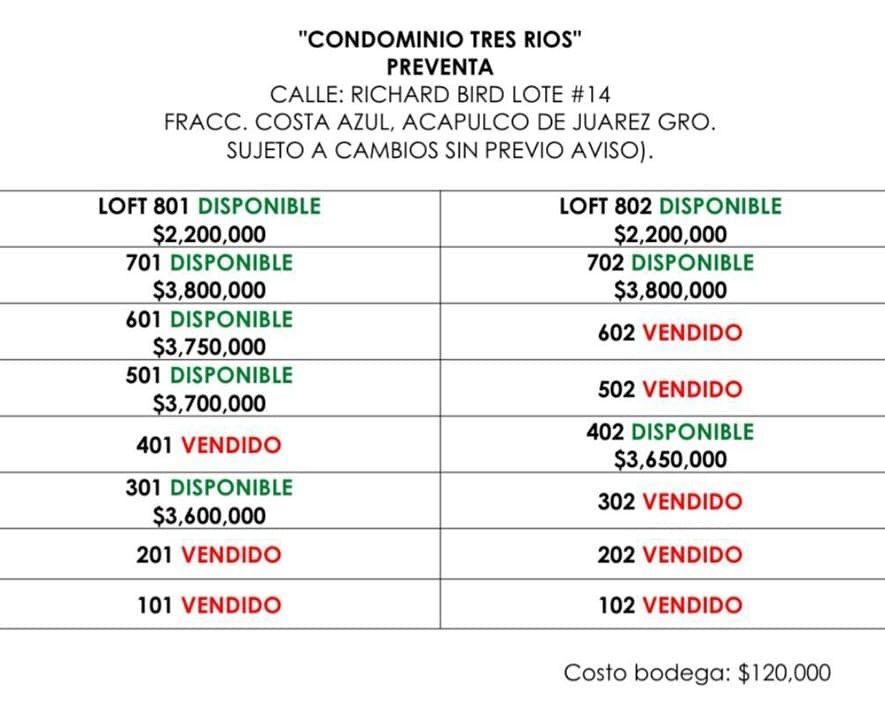 Departamento en Costa Azul, Acapulco de Juárez, foto 2 de 18