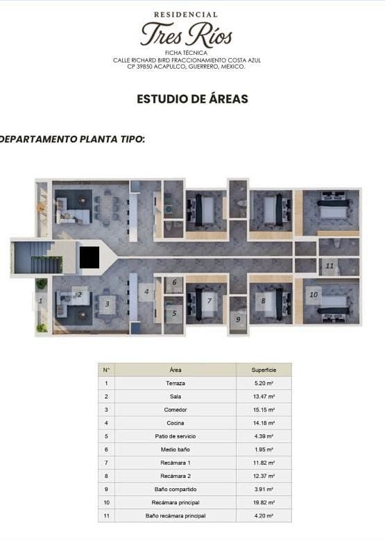 Departamento en Costa Azul, Acapulco de Juárez, foto 7 de 18