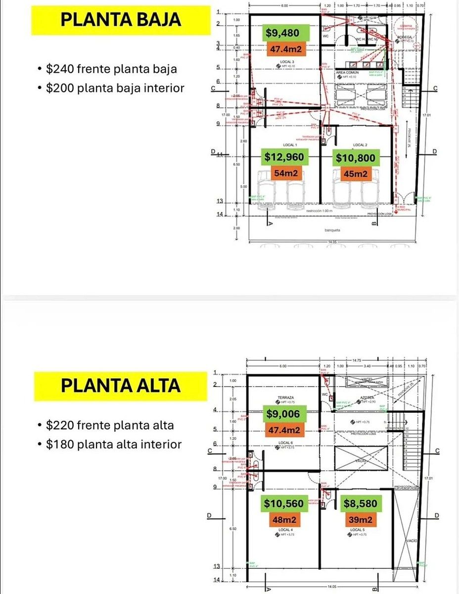 Retail Space in Paseos Loretta, Aguascalientes, photo 2 of 2