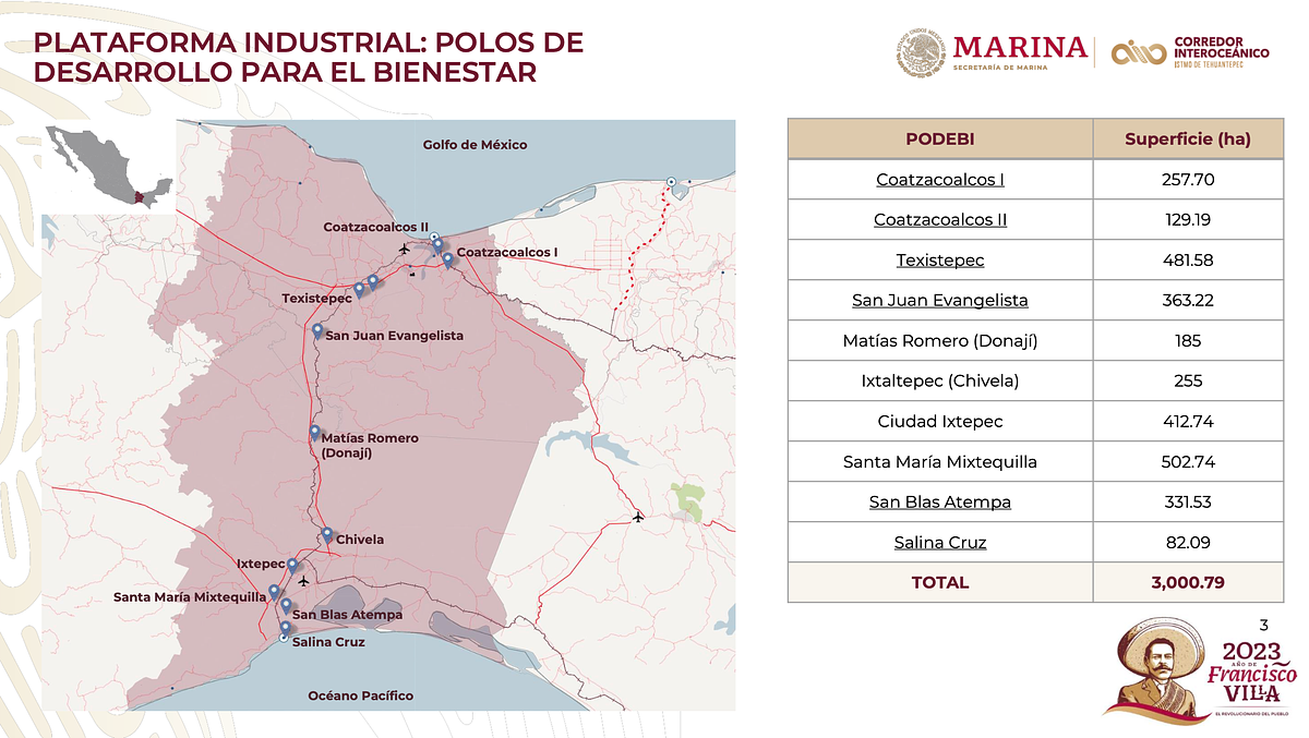 Lote em Juárez Norte, Matías Romero Avendaño, foto 3 de 7