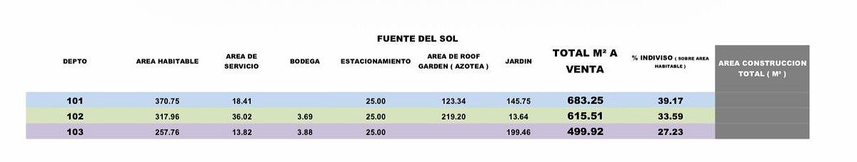 Apartamento em Lomas de Tecamachalco, Naucalpan de Juárez, foto 11 de 11