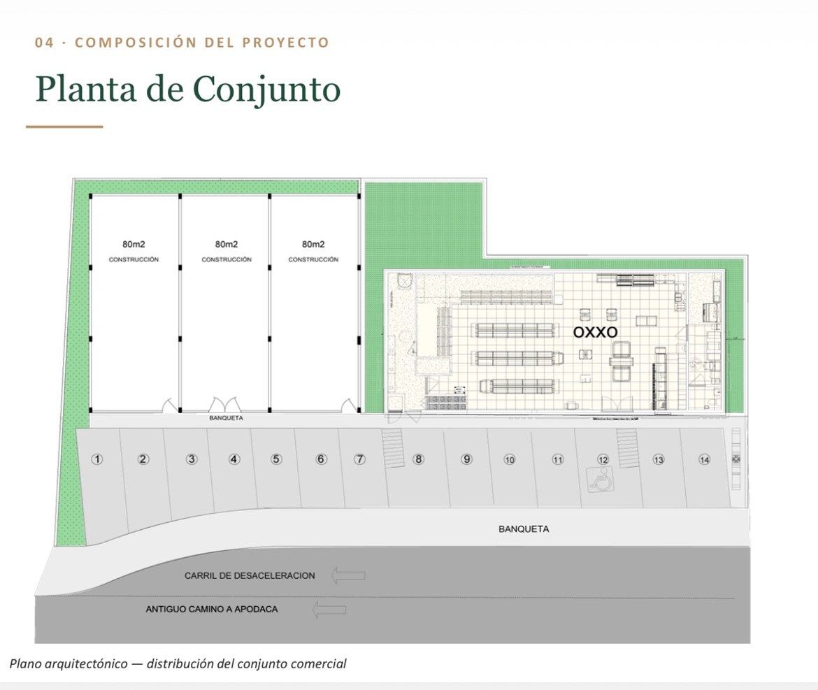 Retail Space in Casa Blanca, San Nicolás de los Garza, photo 2 of 6