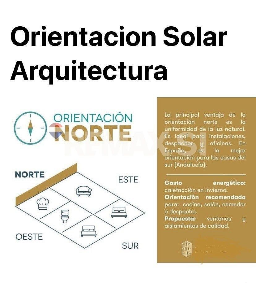 Casa em Residencial el Refugio, Querétaro, foto 22 de 24