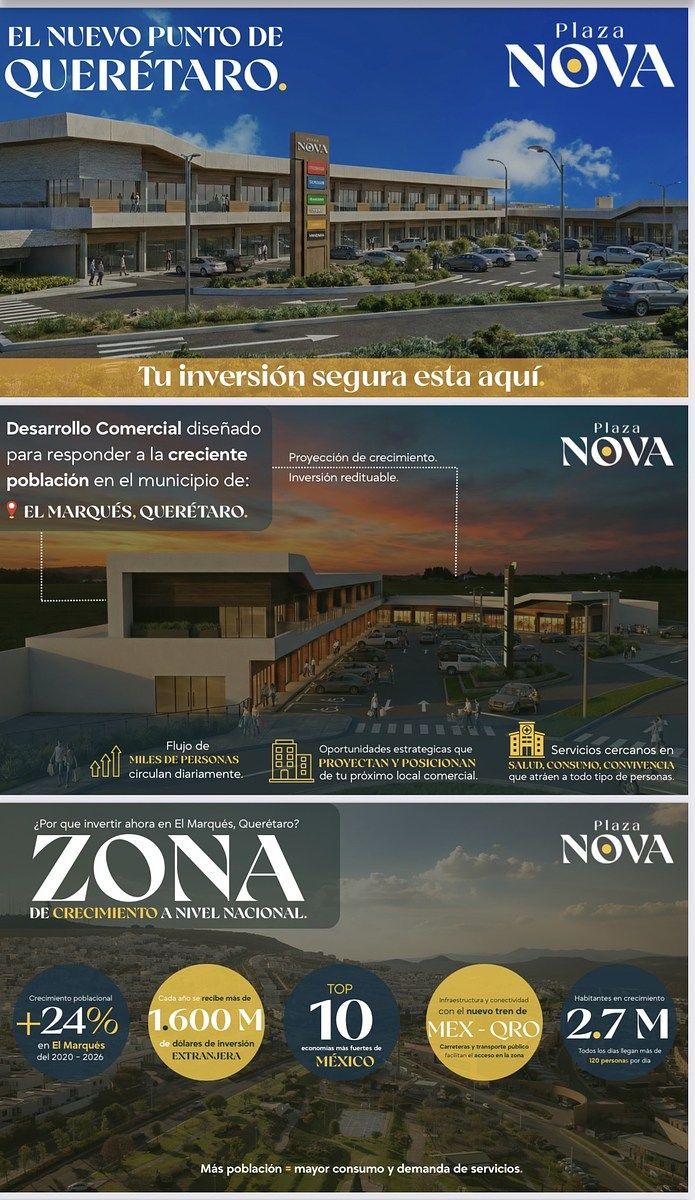 Shopping Mall Space in La Pradera, El Marqués, photo 4 of 6