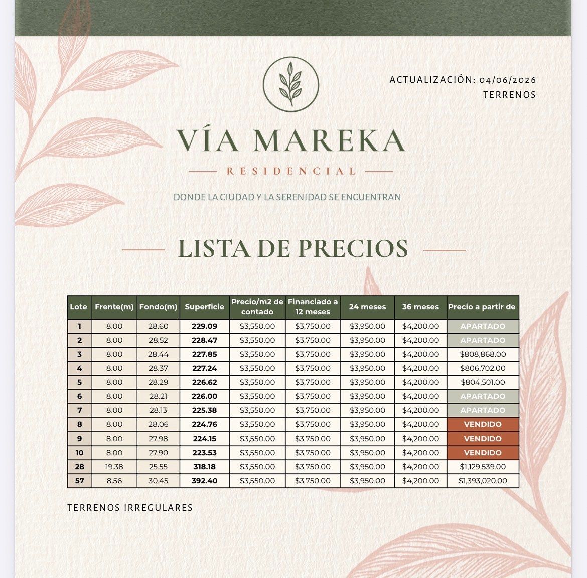 Terreno en Arbelia Privada Residencial, Conkal, foto 10 de 10