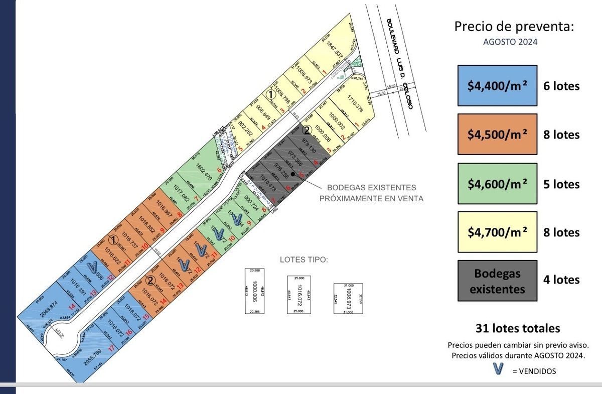 Lotes en VENTA dentro de de parque industrial, Santa Catarina., foto 1 de 3