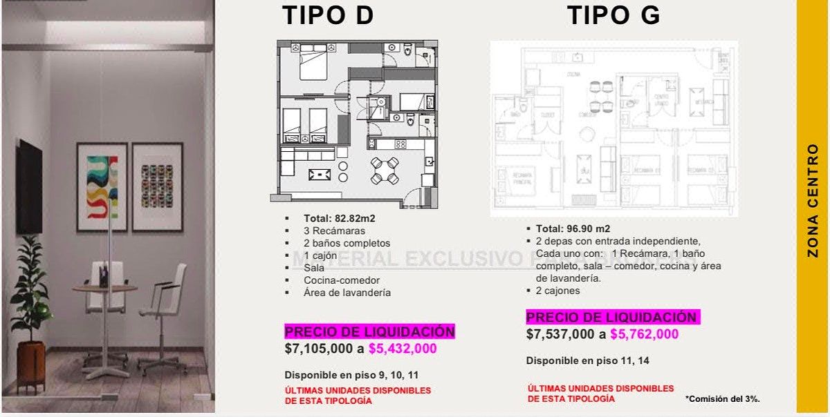 Apartment in Centro, Monterrey, photo 3 of 8