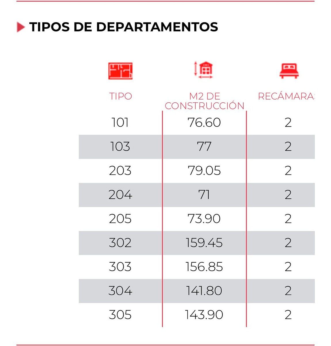 Apartamento em Portales Sur, Benito Juárez, foto 20 de 21