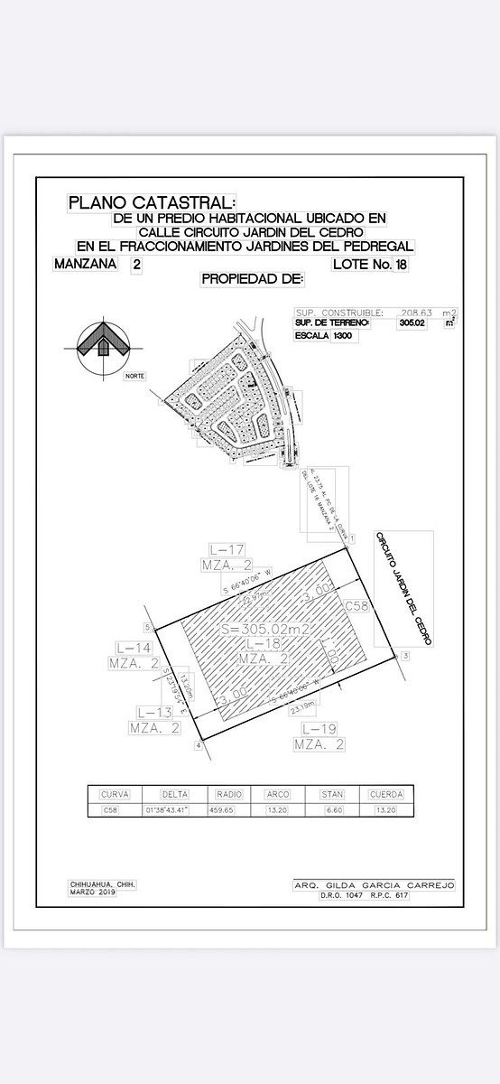 Terreno en Jardines del Pedregal Residencial, Chihuahua, foto 2 de 3