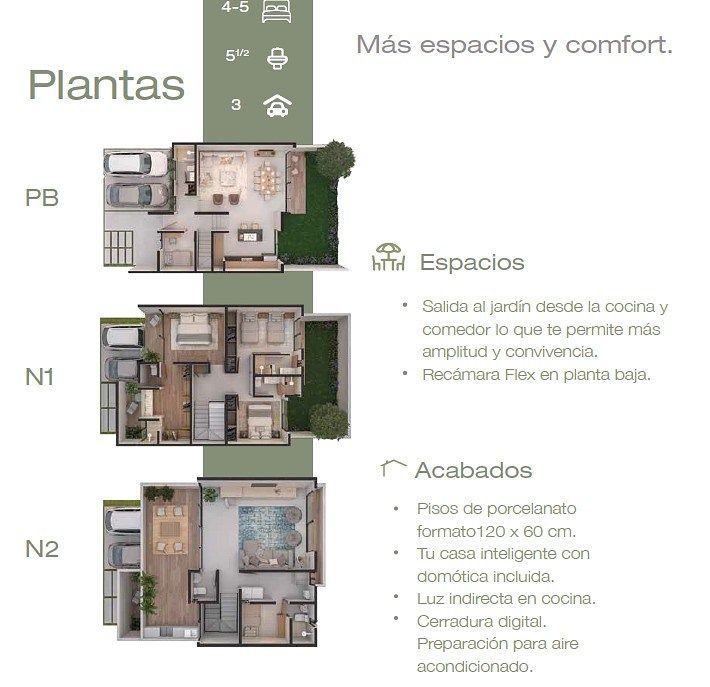 House in Zibatá, El Marqués, photo 2 of 20