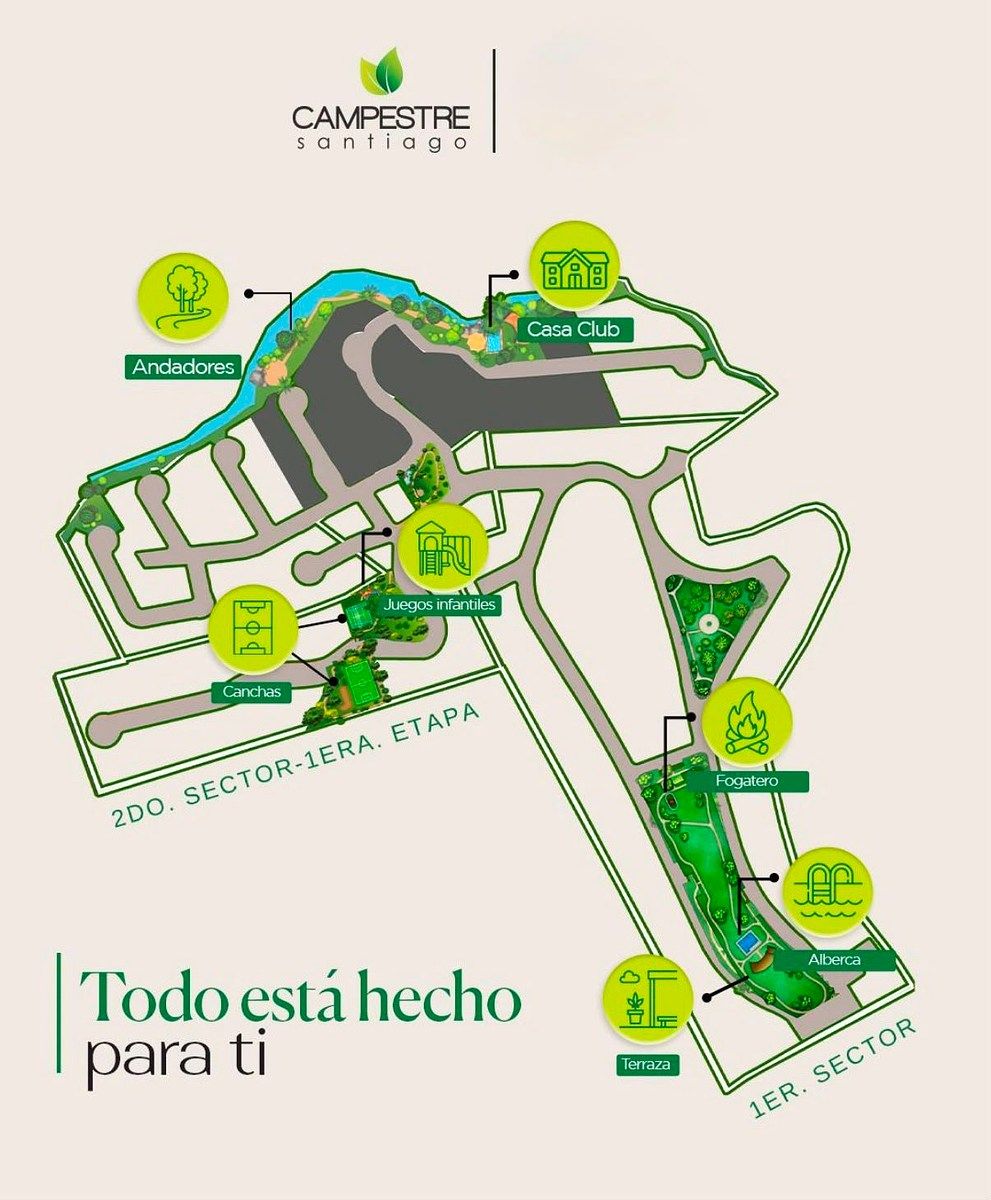 Casa en Campestre Santiago, Santiago, foto 8 de 8