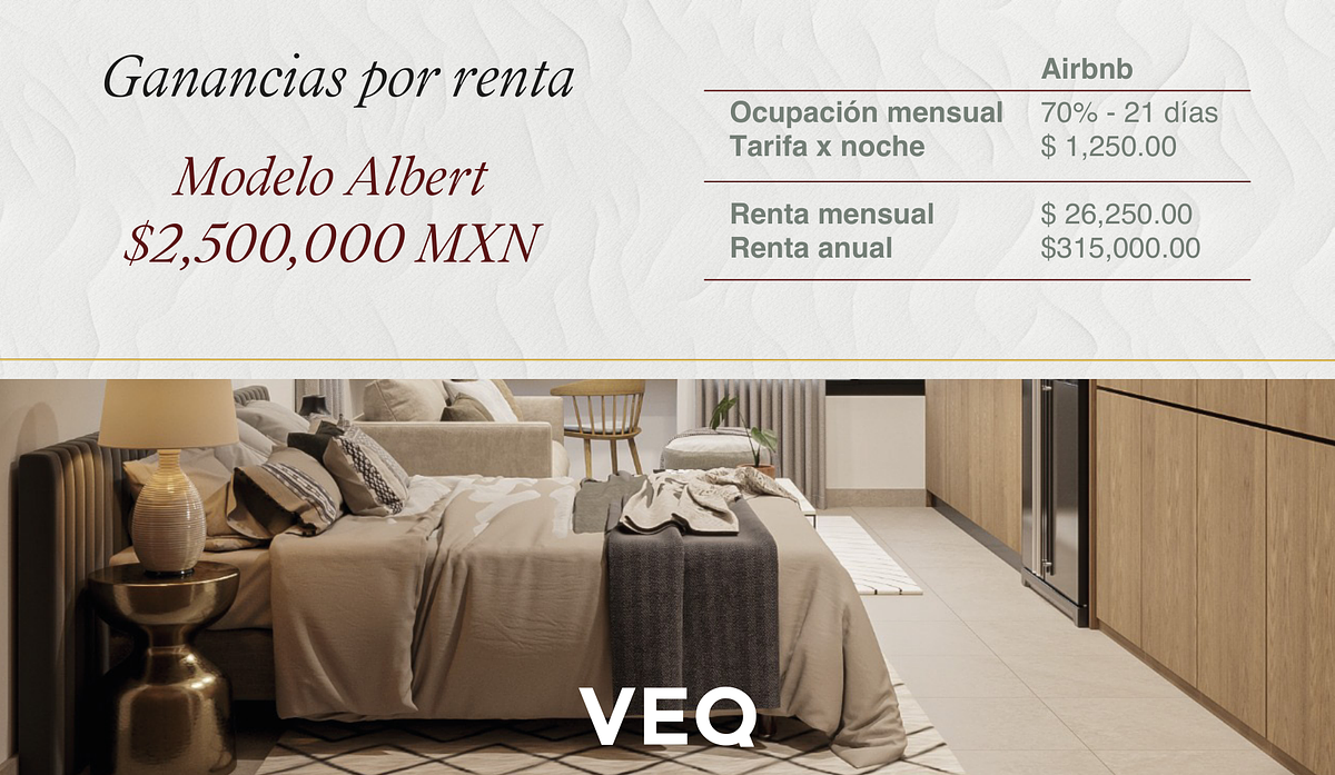 Apartment in Villas Del Country, Guadalajara, photo 14 of 21