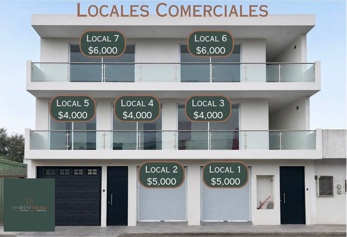 ESPAÇOS COMERCIAIS PARA ALUGAR NO SUL, foto 1 de 9