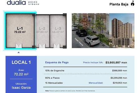 Local Comercial a pasos de fundidora