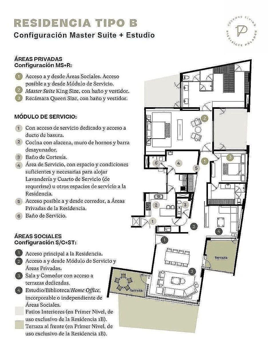 Apartamento em Polanco V Sección, Miguel Hidalgo, foto 5 de 33
