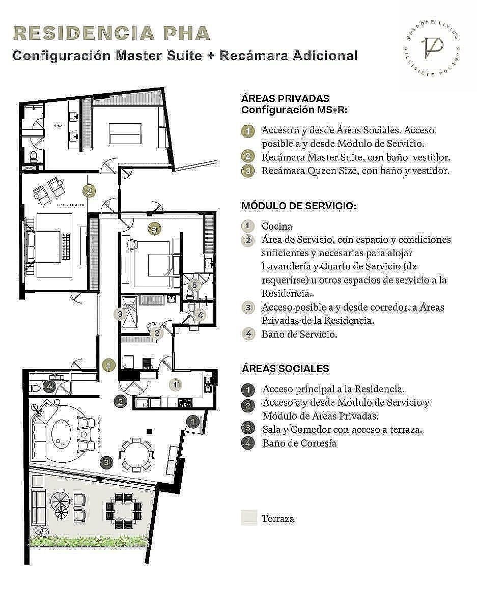 Apartamento em Polanco V Sección, Miguel Hidalgo, foto 15 de 33