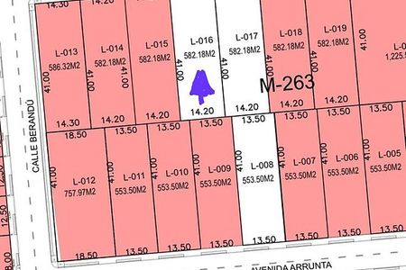 🌟 ¡EXCLUSIVA OPORTUNIDAD DE INVERSIÓN EN BEROA RESIDENCIAL! 🌟