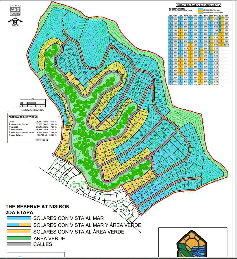 Terreno en Nisibon, Lagunas de Nisibon, foto 2 de 12