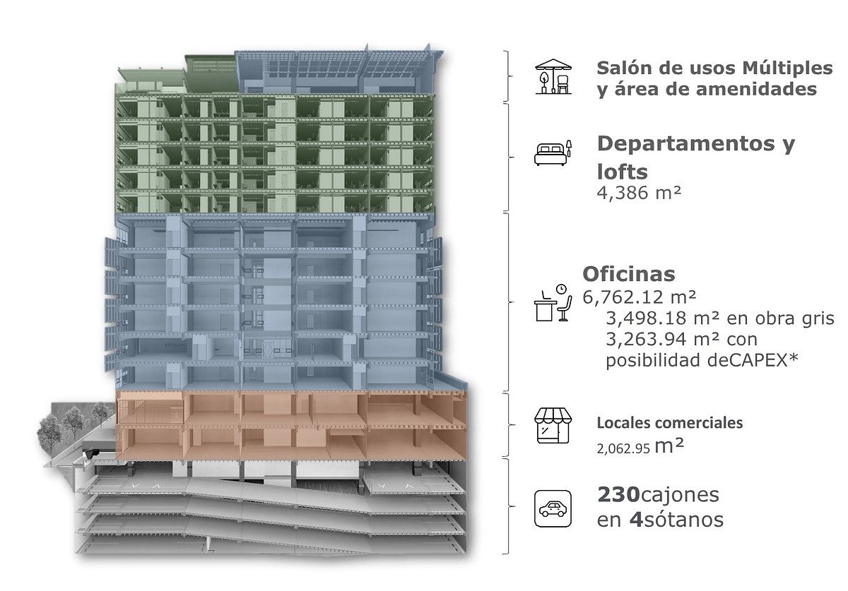 Oficina en Residencial Juan Manuel, Guadalajara, foto 5 de 15