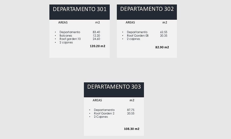 Apartamento em Narvarte Oriente, Benito Juárez, foto 9 de 12
